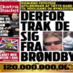 Ekstra Bladet Epaper