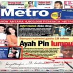 Harian Metro Epaper