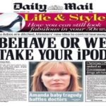Daily Mail Epaper